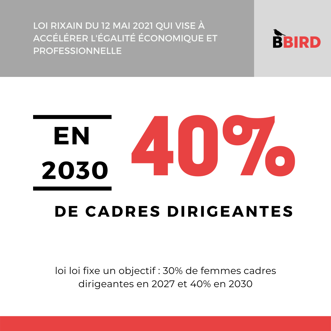 En 3030, 40% de cadres dirigeantes